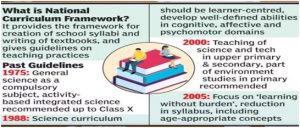 National Council Of Educational Research And Training Ncert