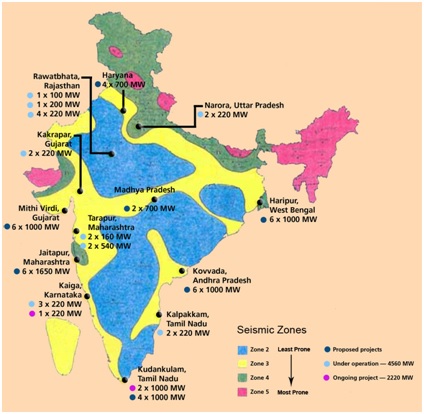 Nuclear power plants in India - Optimize IAS