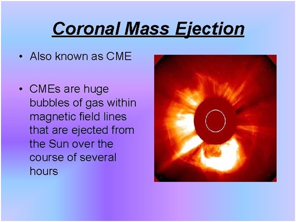 What Is a Coronal Mass Ejection?