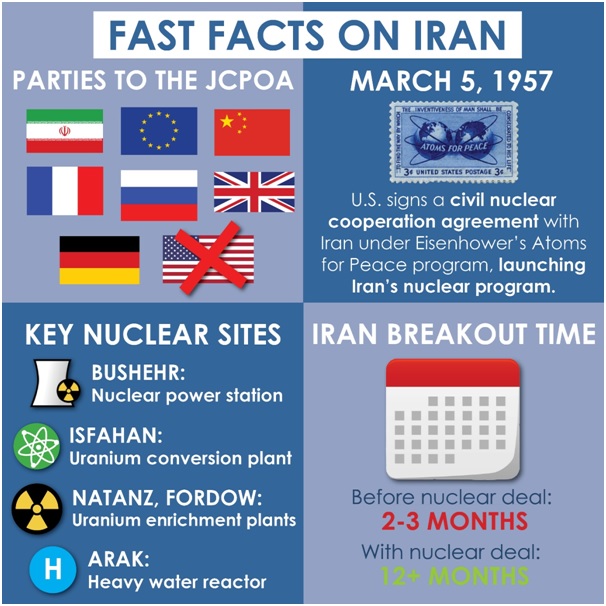 iran-nuclear-deal-optimize-ias