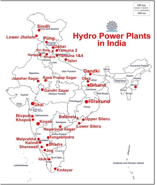 hydroelectric-power-plants-in-india-optimize-ias