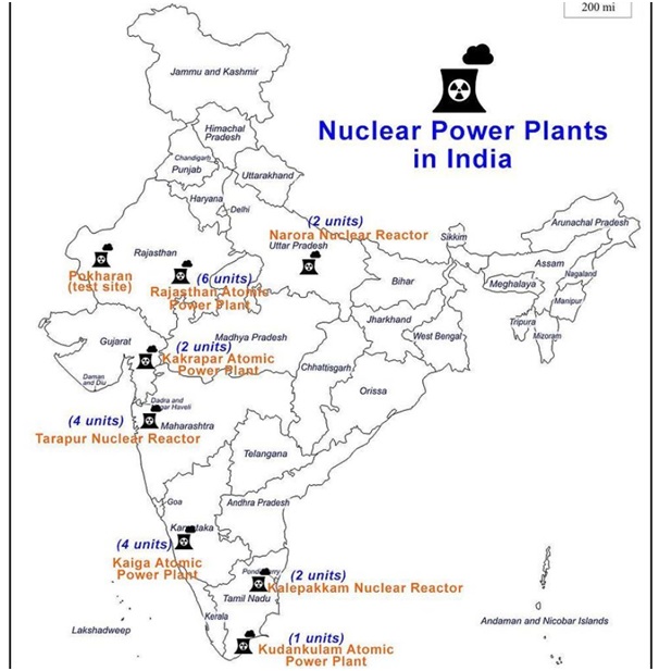 Nuclear Power Corporation of India limited - Optimize IAS