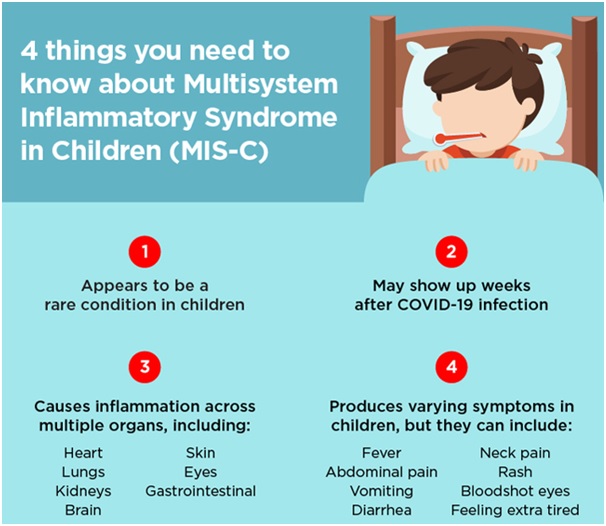 Multisystem Inflammatory Syndrome in Children (MIS-C) - Optimize IAS