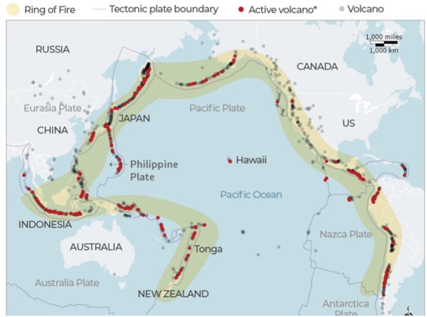 Tonga Volcanic Eruption And Global Climate - Optimize Ias