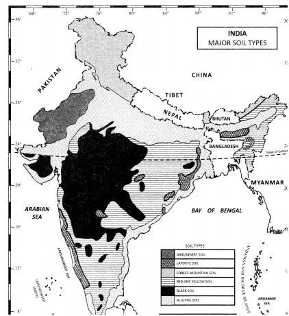 Indian Soils Are Nutrient Deficiency - Optimize Ias