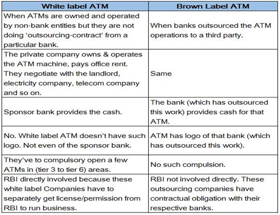 interoperable-cardless-cash-withdrawal-optimize-ias