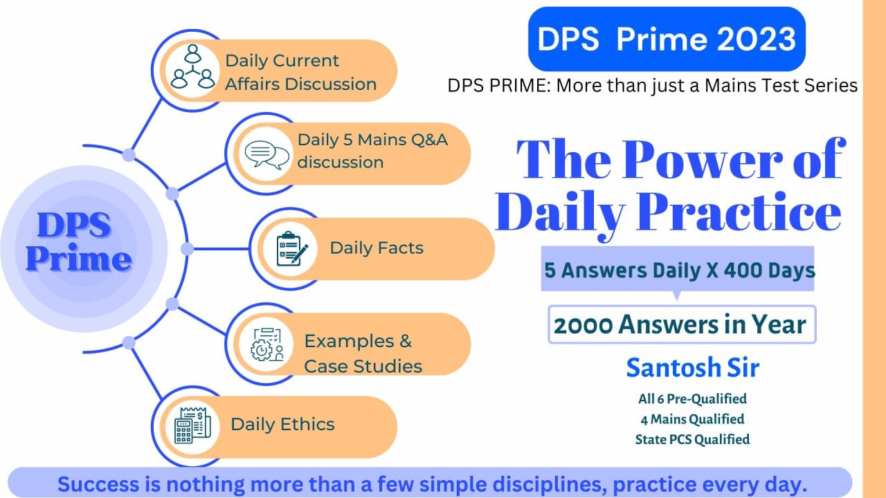 Daily Practice Sheet 30 January 2023 - Optimize IAS